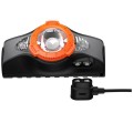 Led Lenser MH11 - 1000 Lumens 320M 100H Headlamp ZL502166